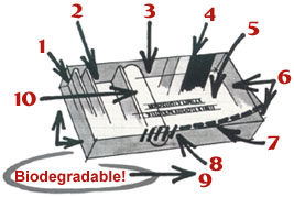 boxdiagram.jpg (15491 bytes)